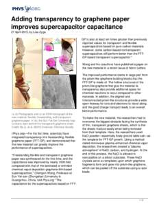 Adding transparency to graphene paper improves supercapacitor capacitance
