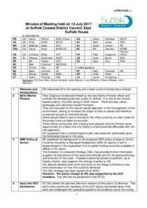 APPENDIX 1  Minutes of Meeting held on 13 July 2017 at Suffolk Coastal District Council, East Suffolk House In attendance: