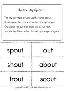 The Itsy Bitsy Spider The itsy bitsy spider went up the water spout, Down came the rain and washed the spider out. Out came the sun and dried up all the rain, And the itsy bitsy spider climbed up the spout again.
