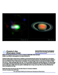 Harvard-Smithsonian Center for Astrophysics 60 Garden Street, Cambridge, MA[removed]USA http://chandra.harvard.edu Saturn: The 6th planet from the Sun, as seen at a distance of 890 million miles from Earth. Credit: X-ray: 