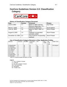 CanCore Guidelines: Classification Category  9-1 CanCore Guidelines Version 2.0: Classification Category