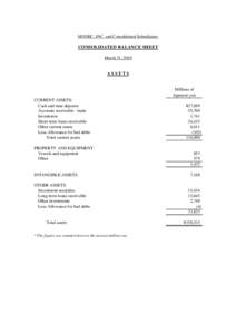 MODEC, INC. and Consolidated Subsidiaries  CONSOLIDATED BALANCE SHEET March 31, 2010  ASSETS