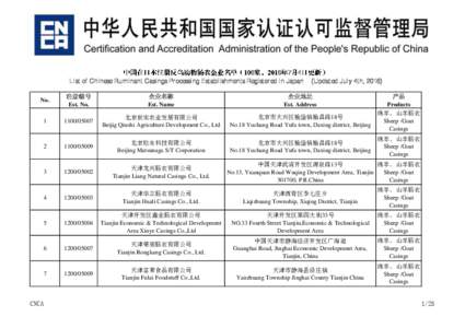 List of Chinese Ruminant Casings Processing Establishments Registered in Japan (Updated July 4th, 2016)