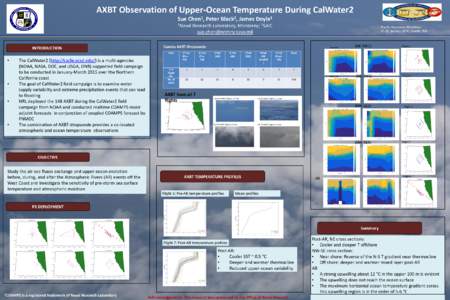 AXBT Observation of Upper-Ocean Temperature During CalWater2 Sue Chen1, Peter Black2, James Doyle1 1Naval INTRODUCTION