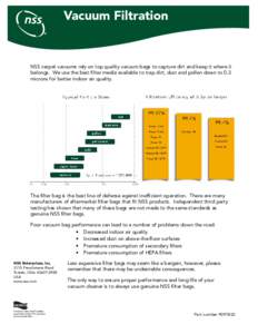 Vacuum Filtration  NSS carpet vacuums rely on top quality vacuum bags to capture dirt and keep it where it belongs. We use the best filter media available to trap dirt, dust and pollen down to 0.3 microns for better indo