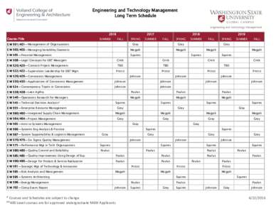Engineering and Technology Management Long Term Schedule 2016 Course-Title