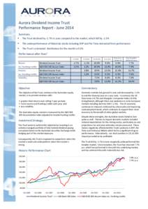 Aurora Dividend Income Trust Performance Report - June 2014 Summary   The Trust declined by -1.7% in June compared to the market, which fell by -1.5%
