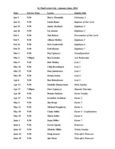 St. Paul Lector List – January-June, 2014 Date