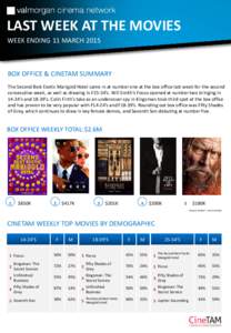 LAST WEEK AT THE MOVIES WEEK ENDING 11 MARCH 2015 BOX OFFICE & CINETAM SUMMARY The Second Best Exotic Marigold Hotel came in at number one at the box office last week for the second consecutive week, as well as drawing i