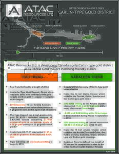 A  ATAC DEVELOPING CANADA’S ONLY