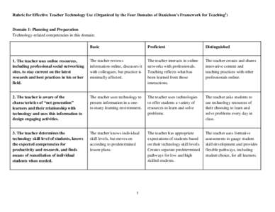 Rubric for Effective Teacher Technology Use (Organized by the Four Domains of Danielson’s Framework for Teaching1)  Domain 1: Planning and Preparation Technology-related competencies in this domain: Basic
