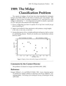 1989: The Midge Classification Problem: The Midge Classification Problem