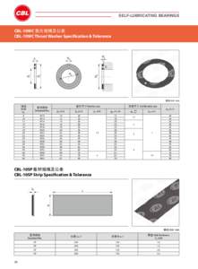 SELF-LUBRICATING BEARINGS  CBL-10WC 垫片规格及公差 CBL-10WC Thrust Washer Specification & Tolerance  Hd