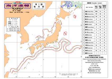 黒潮本流（Kuroshio Current)  SEA ICE 4 Apr.  地 名 Place Name