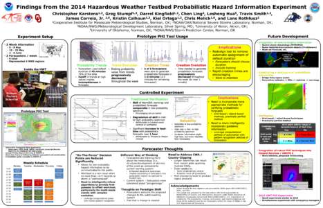 Findings from the 2014 Hazardous Weather Testbed Probabilistic Hazard Information Experiment 1,2 Karstens , Christopher Greg