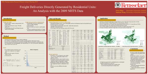 94th Transportation Research Board Annual MeetingFreight Deliveries Directly Generated by Residential Units: An Analysis with the 2009 NHTS Data Introduction Freight trips generated by residential units