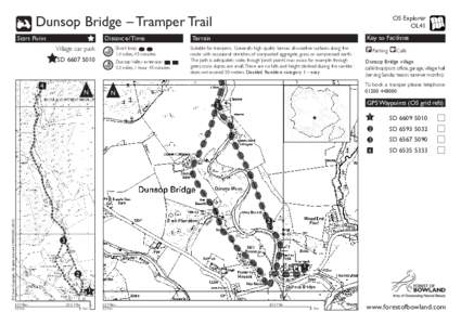 Dunsop Bridge – Tramper Trail Start Point Distance/Time Village car park