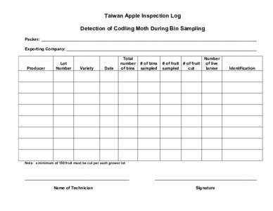 Taiwan Apple Inspection Log Detection of Codling Moth During Bin Sampling Packer: _____________________________________________________________________________________________ Exporting Company: _________________________