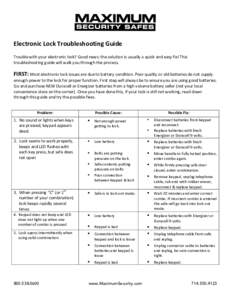   	
   Electronic	
  Lock	
  Troubleshooting	
  Guide	
   	
  