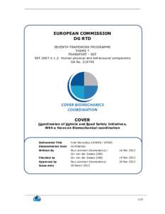 EUROPEAN COMMISSION DG RTD SEVENTH FRAMEWORK PROGRAMME THEME 7 TRANSPORT - SST SST: Human physical and behavioural components