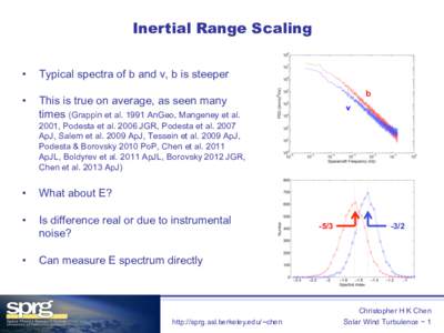 Inertial Range Scaling •  •  Typical spectra of b and v, b is steeper b
