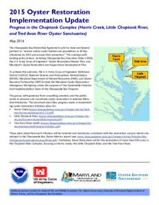 2015 Oyster Restoration Implementation Update Progress in the Choptank Complex (Harris Creek, Little Choptank River, and Tred Avon River Oyster Sanctuaries) May 2016