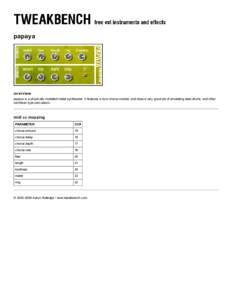 papaya  overview papaya is a physically modelled mallet synthesizer. it features a nice chorus module, and does a very good job of simulating steel drums, and other carribean type percussion.