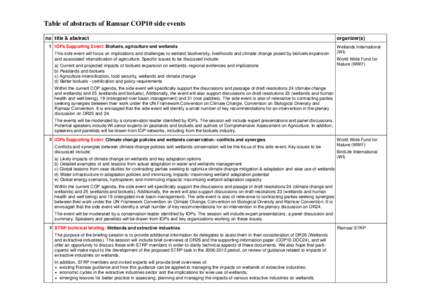 Microsoft Word - abstracts of Ramsar COP10 side events.doc