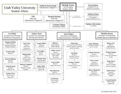Utah Valley University  Kimberly Barraclough Administrative Support V  Michelle Taylor