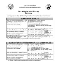 STATE OF CALIFORNIA Governor’s Office of Planning and Research Environmental Justice Survey Summary Total Respondents: 63 of ~130 State Agencies, Departments, Boards and Commissions