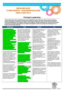 Discipline audit 5 page profile – Alexandra Hills SHS Date: 5 MAy 2014 Principal Leadership The principal and school leadership team have established and are driving a strong, positive learning culture, grounded in evi