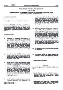 Règlement (UE) node la Commission du 27 avril 2010 modifiant le règlement (CE) noreconnaissant des zones protégées, exposées à des dangers phytosanitaires particuliers, dans la Communauté
