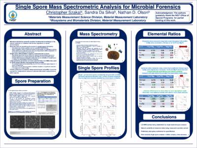 Single Spore Mass Spectrometric Analysis for Microbial Forensics Christopher a Szakal ,