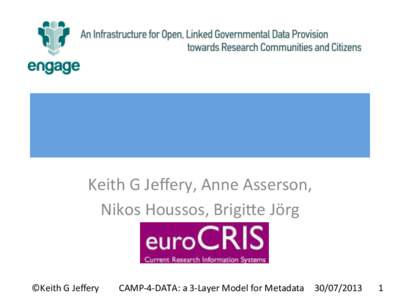 Keith	
  G	
  Jeﬀery,	
  Anne	
  Asserson,	
   Nikos	
  Houssos,	
  Brigi7e	
  Jörg	
   ©Keith	
  G	
  Jeﬀery	
    CAMP-­‐4-­‐DATA:	
  a	
  3-­‐Layer	
  Model	
  for	
  Metadata	
   30/07