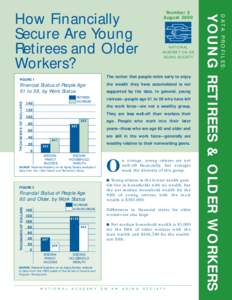 THOUSANDS OF DOLLARS  Financial Status of People Age 51 to 59, by Work Status RETIREES WORKERS