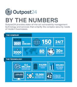 BY THE NUMBERS  Outpost24 provides state-of-the-art vulnerability management technology and services that simplify the complex security needs of modern businesses. THE COMPANY