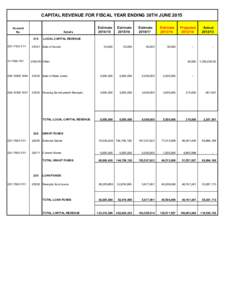 CAPITAL REVENUE FOR FISCAL YEAR ENDING 30TH JUNE 2015 Account No. Details 210