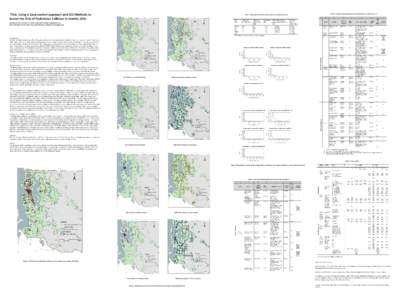 Title: Using a Case-control approach and GIS Methods to Assess the Risk of Pedestrian Collision In Seattle, USA. Table 2. Selected Road/Neighborhood Environment variables (cont.1)  Table 1. Descriptive statistics of case