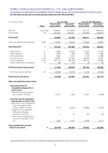 Consolidated Reports IFRS Vision(year-endfinal 4