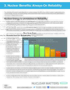 3. Nuclear Benefits: Always-On Reliability The reliability of the electric grid depends on nuclear energy. One-fifth of our nation’s power is generated using nuclear energy. The loss of nuclear energy plants would have