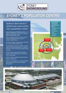 SYDNEY’S POPULATION CENTRE Local suburbs amongst the most affluent in Sydney: • Breakfast Point