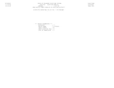 E70T6402[removed]:13:39 STATE OF DELAWARE ELECTIONS SYSTEM OFFICIAL