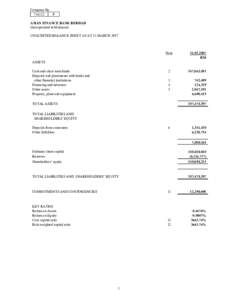 Company NoP ASIAN FINANCE BANK BERHAD (Incorporated in Malaysia) UNAUDITED BALANCE SHEET AS AT 31 MARCH 2007