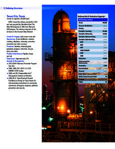 12 Refining Overview  Texas City, Texas Crude oil capacity: 84,000 bpcd MPC’s Texas City refinery was built in 1931