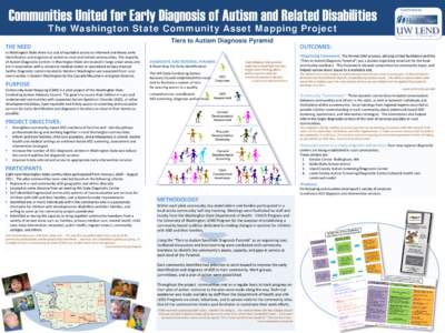 Communities United for Early Diagnosis of Autism and Related Disabilities  Coordinated by The Washington State Community Asset Mapping Project