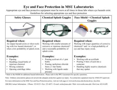 Eye and Face Protection in MSU Laboratories