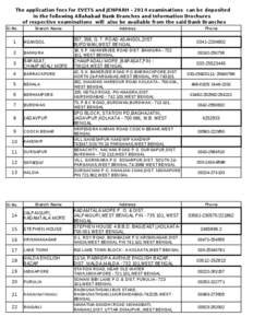 The application fees for EVETS and JENPARH[removed]examinations can be deposited in the following Allahabad Bank Branches and Information Brochures of respective examinations will also be available from the said Bank Bran