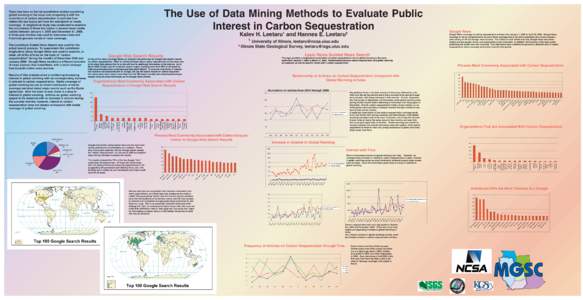 The Use of Data Mining Methods to Evaluate Public Interest in Carbon Sequestration There has been no formal quantitative studies examining global warming in the news and comparing it with the occurrence of carbon sequest