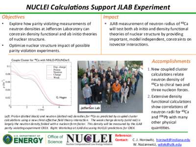 NUCLEI	
  Calcula,ons	
  Support	
  JLAB	
  Experiment	
   Objec,ves	
  	
   •  • 