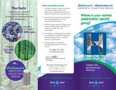 The Facts A mid-sized hospital’s annual emissions of inhalation anesthetics into the atmosphere...